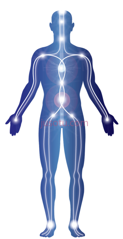 人体能量,human body energy PNG