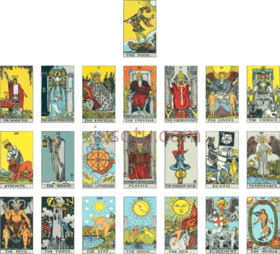 塔罗牌,major arcana tarot cards PNG